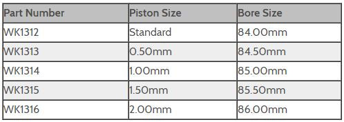 Yamaha 1200 (NPV) - Wiseco 2-Stroke Complete Piston Kit