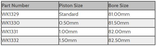 Yamaha 1100 - Wiseco 2-Stroke Complete Piston Kit