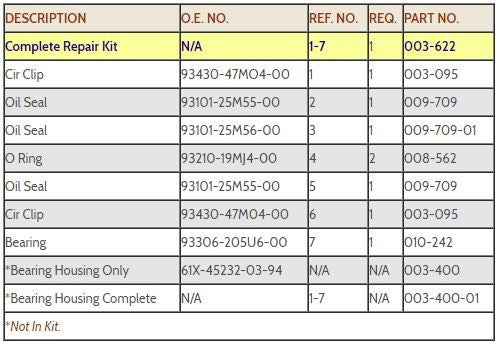 Bearing Housing Rebuild Kit - 003-622