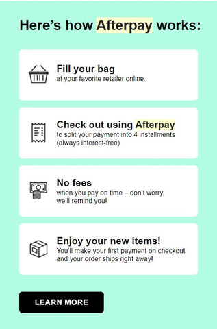 Sezzle/Afterpay: How it Works