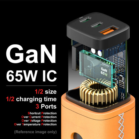 USB C GaN Charger, Multi port, USB A, Big Power, Fast Charge