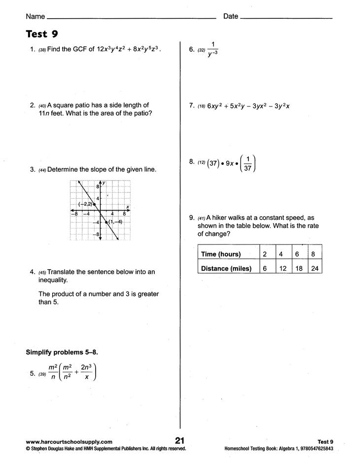 saxon-math-algebra-1-testing-book-4th-edition-r-o-c-k-solid-home