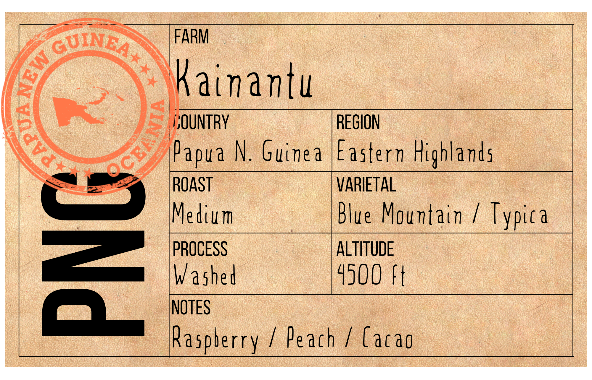 PNG Coffee Info