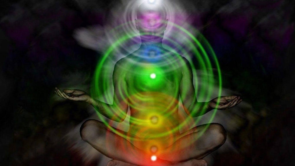 What Are The 7 Chakras 7 Chakra Names Meditation Symbols