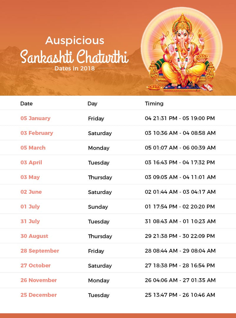 Sankashti Chaturthi 2020 Dates And Time Online Factory, Save 49