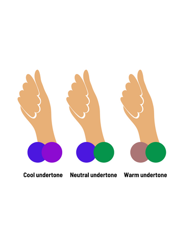 Nourished | Define Your Undertone | Cool | Neutral | Warm