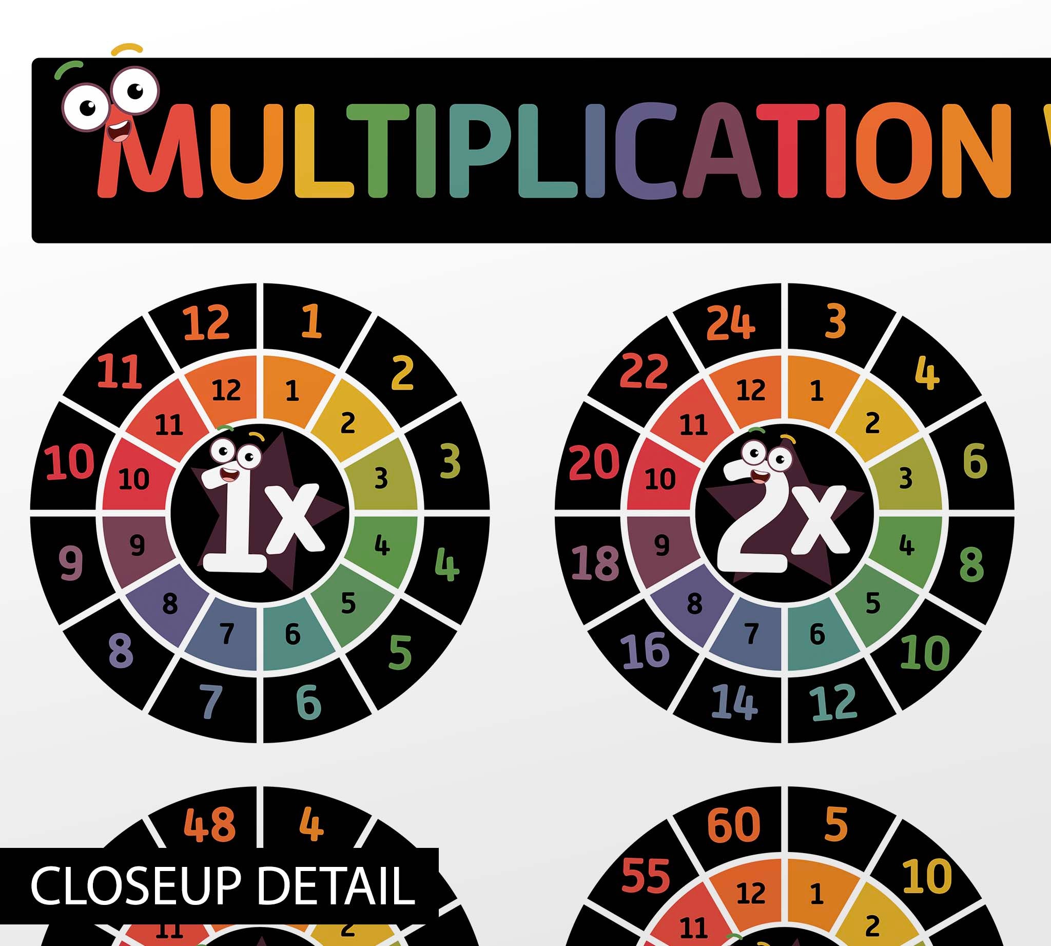 multiplication table 1 to 6