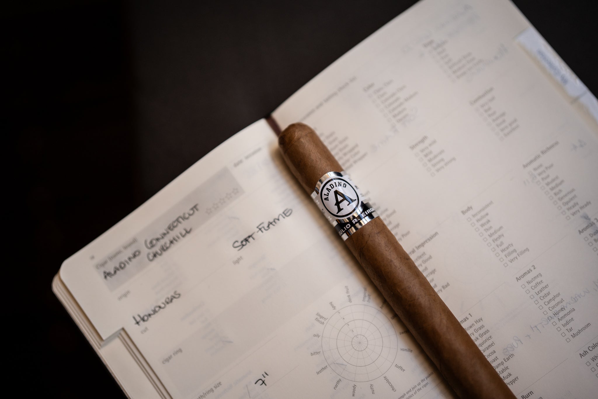 Aladino Connecticut Churchill Cigar
