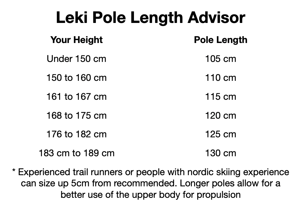 Leki Micro Trail Pro Running Poles — SkiUphill | RunUphill