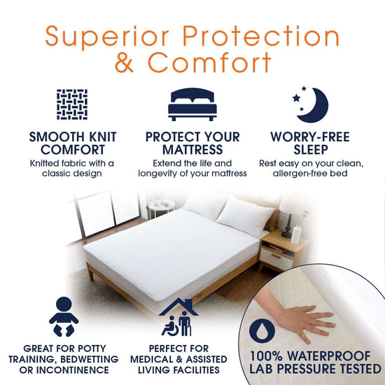 Superior Waterproof Rayon from Bamboo Mattress Protector, King ,White