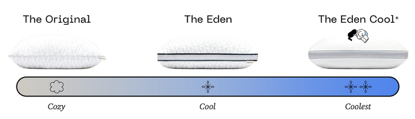 Coop Home Goods Extra Oomph Cool+ Pillow Fill, Gel-Infused, Plus Shaped Memory Foam Filling for More Airflow, 1/2 Pound Filler for Eden Cool+