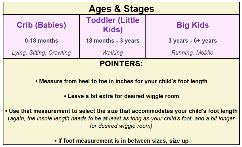 Angel Baby Shoes Size Chart