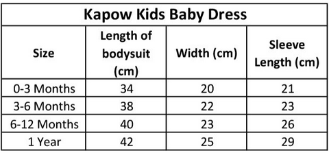Baby Dress Length Chart