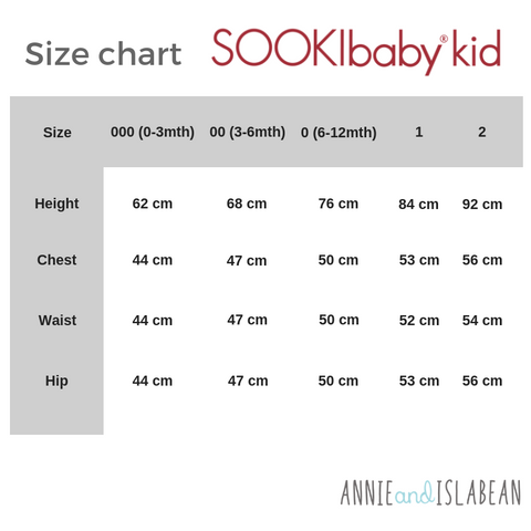 Baby And Toddler Clothes Size Chart