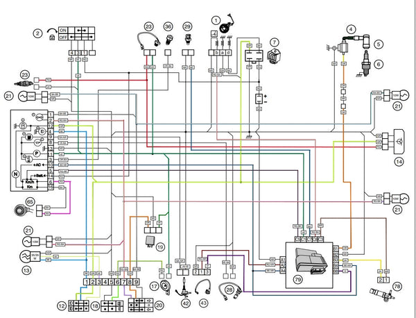 Motorcycle electrical diagram