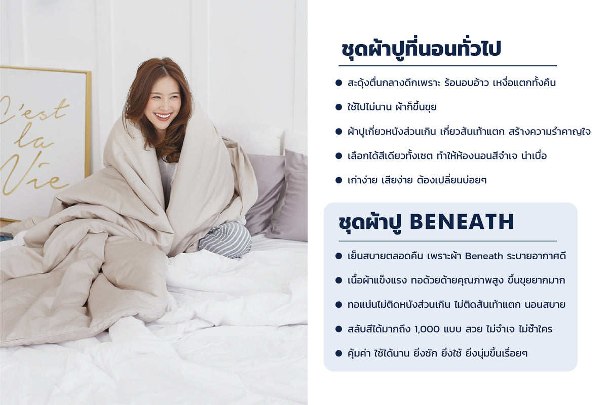 ชุดผ้าปูที่นอน Single Ply Cotton Sateen จาก Beneath 