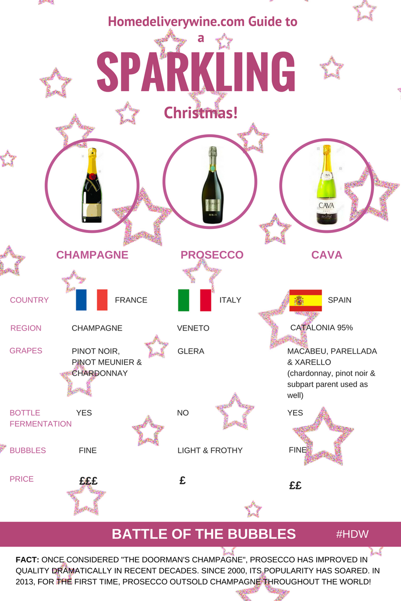 hdw-guide-to-sparkling-christmas