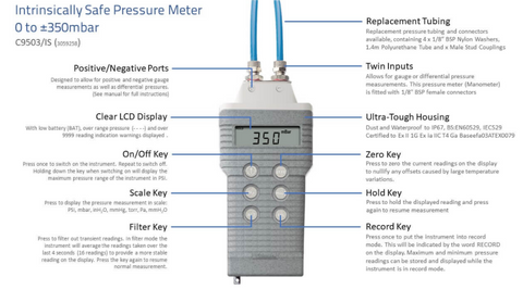 HHSolutions_Comark_C9501_IS_Overview