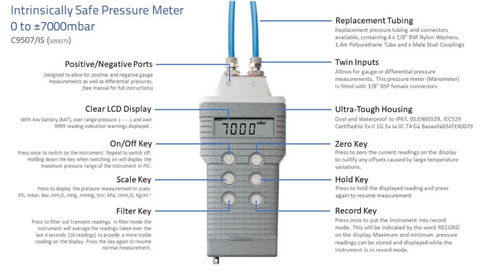 HHSolutions_Comark_C9507_IS_Intrinsically_Safe_Pressure_Meter