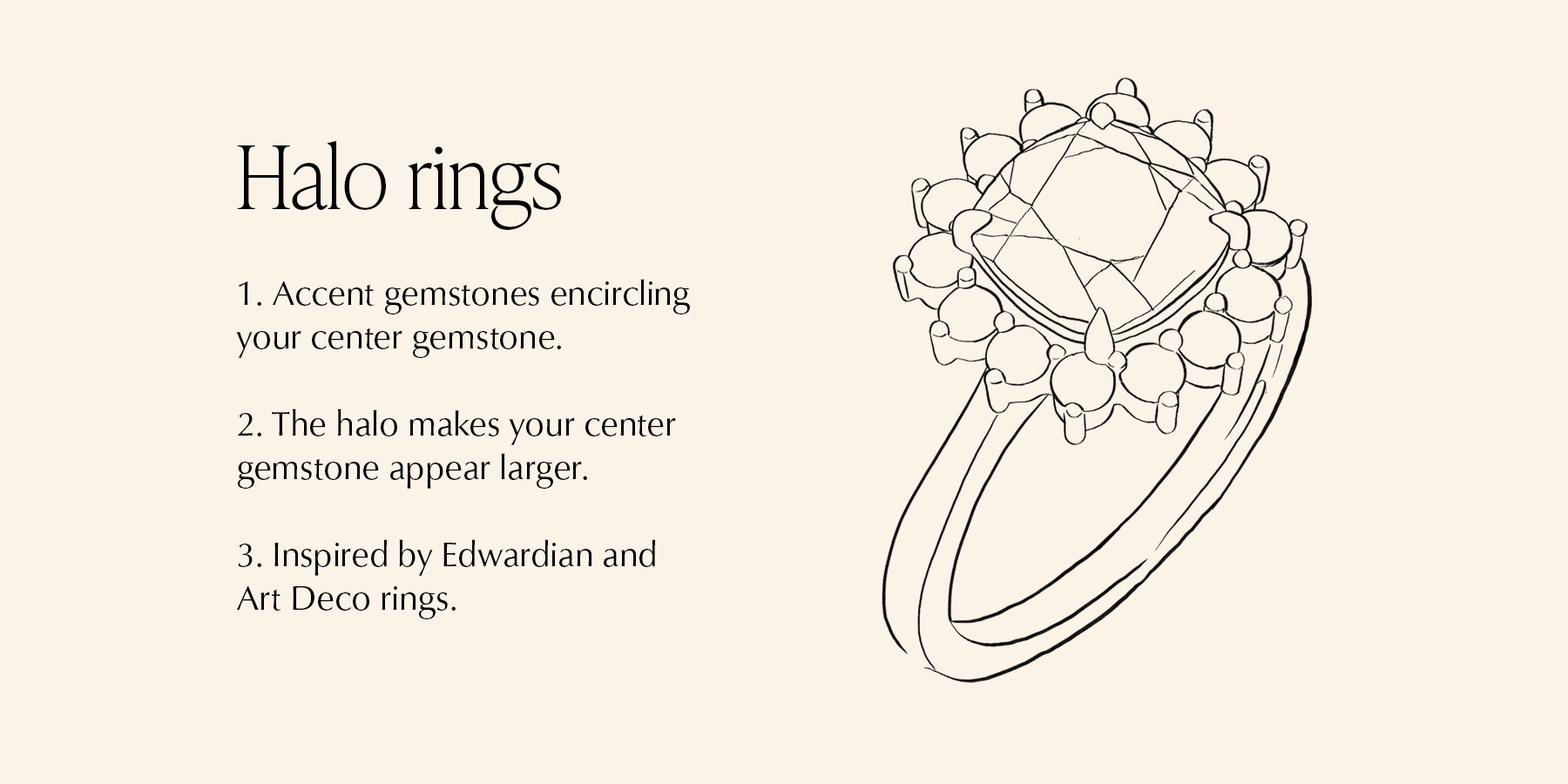 Style Focus: Halo Rings – Fenton