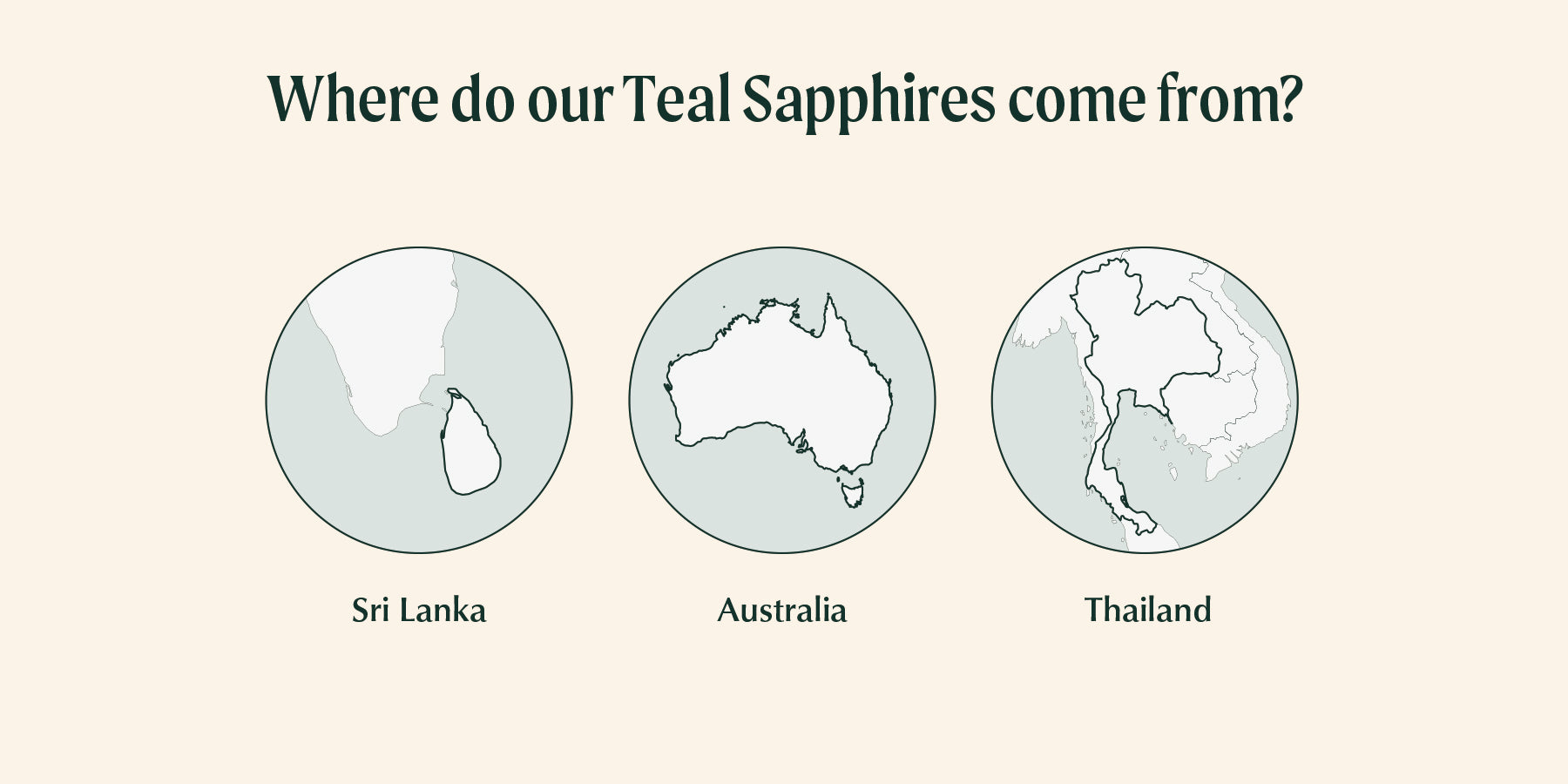 Where are Teal Sapphires sourced from | Teal Sapphires Guide with fine gemstone jeweller Fenton