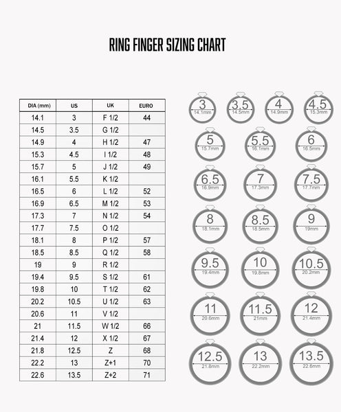 Finger Sizing Chart