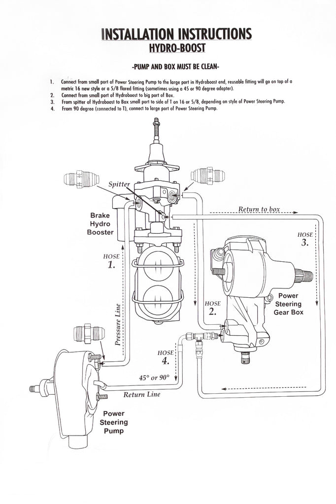 Hydroboost Brake Booster 4 Line High Pressure Hose Kit w ... 1988 chevy s10 blazer electrical diagram 
