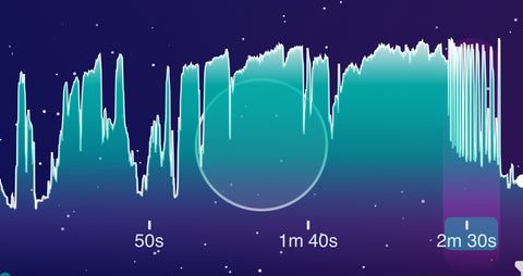 anna's baseline session with orgasm