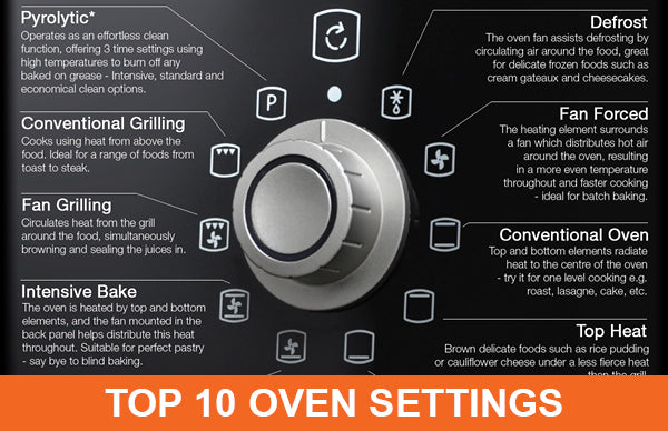 10 Common Oven Settings Explained by Stove