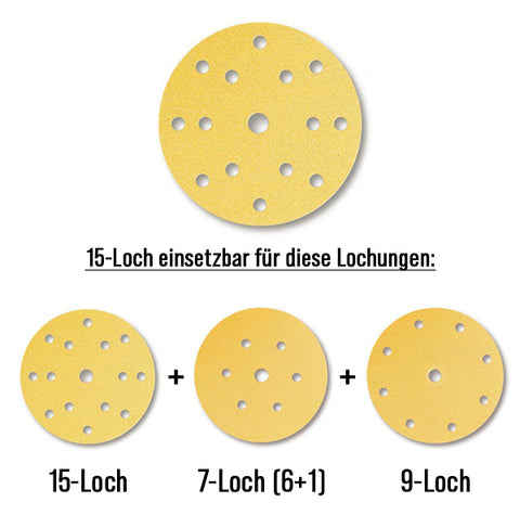 Mirka Gold Erklärung Schleiftitan.de