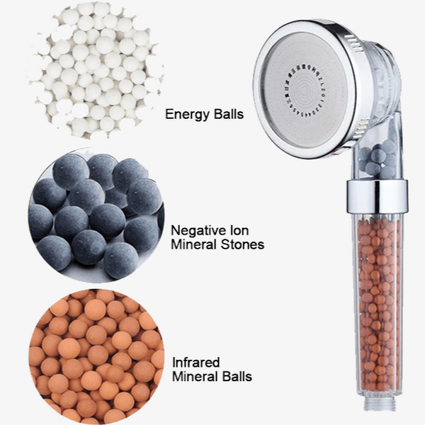 High-Pressure Ionic Filtration Shower Head – FREE SHIP DEALS