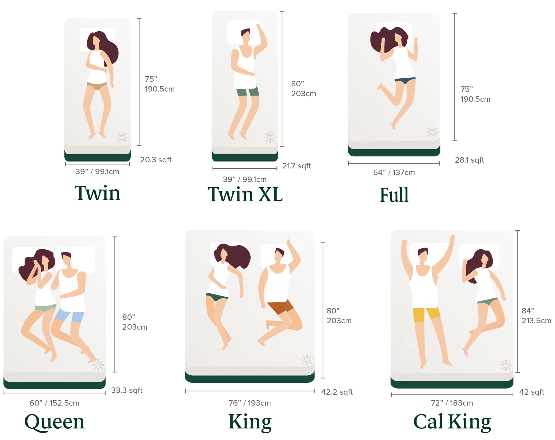 King vs Twin XL Bed Sizes and Dimensions