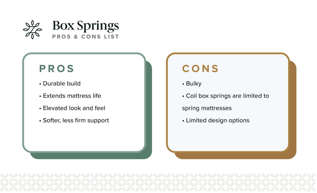 box springs pro and cons