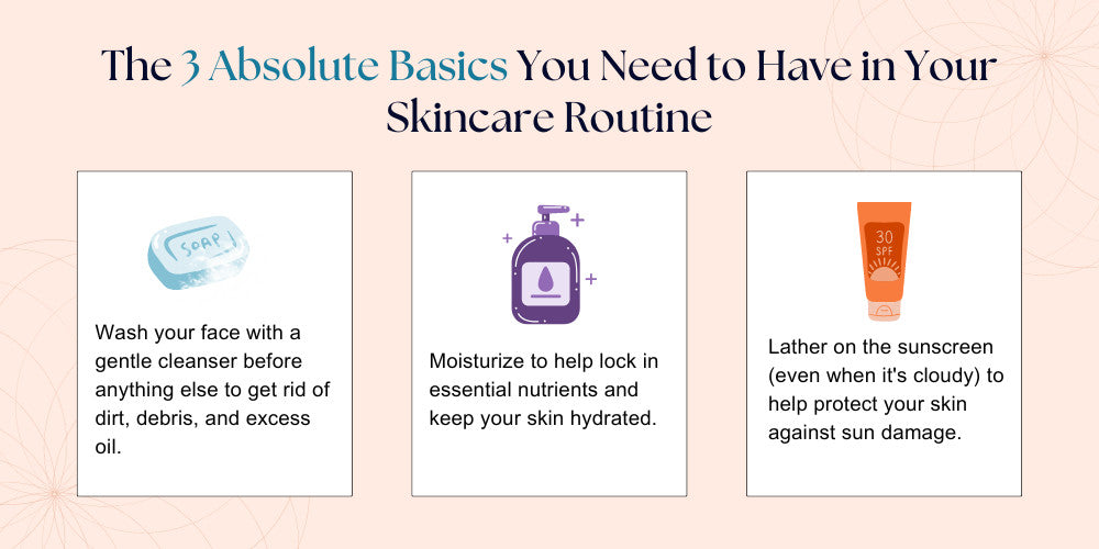 The 3 Absolute Basics You Need to Have in Your Skincare Routine: wash, moisturize, and wear sunscreen.