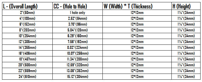 T Bar Size Chart