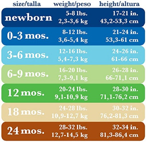 Gerber Vinyl Color Chart