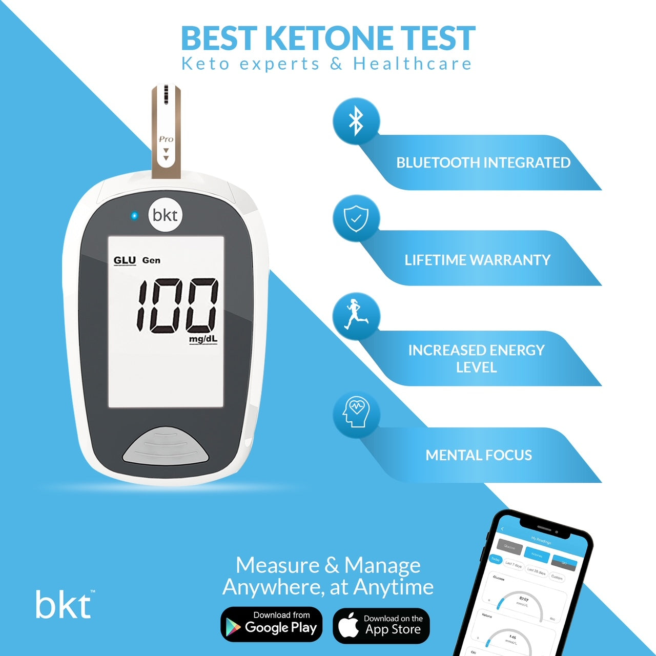 GKI-Bluetooth Blood Glucose/Ketone Meter