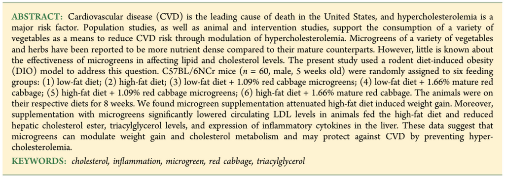 Red Cabbage Microgreens Lower Circulating Low-Density Lipoprotein (LDL), Liver Cholesterol, and Inflammatory Cytokines in Mice Fed a High-Fat Diet