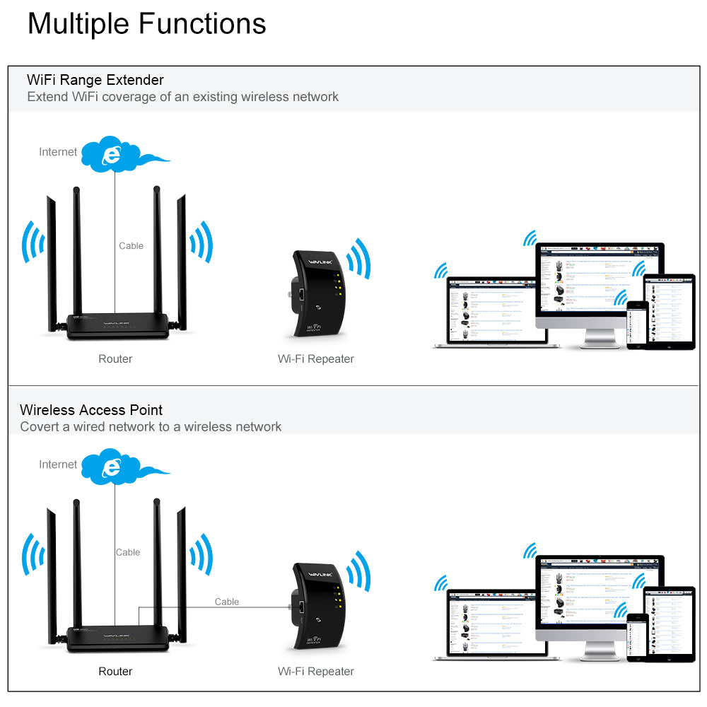 Wavlink Wireless Wifi Repeater 802 11 B G N Wps Powch