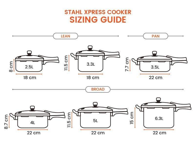 https://cdn.shopify.com/s/files/1/2099/5125/products/stahl-triplly-pressure-cooker-xpresso-4596439908442_5000x.jpg?v=1607099417