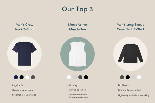 Boody Top 3 Mens Sustainable Bamboo Shirts and Tees