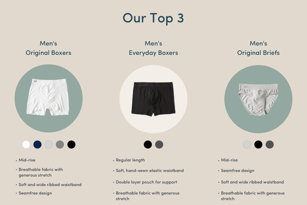 Boody Top 3 Top Drawer Updates Sustainable Bamboo Underwear for Men