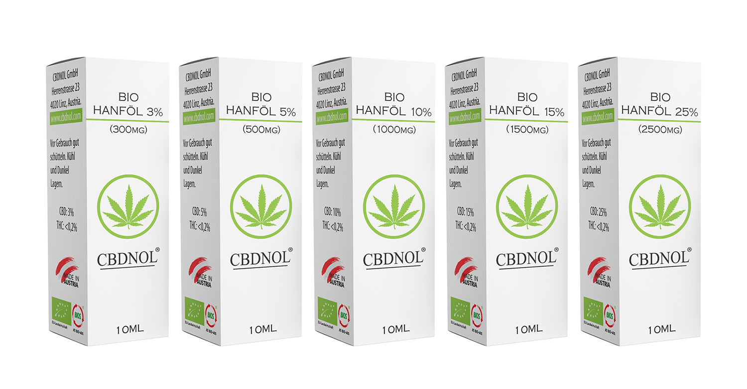 CBDNOL CBD Öl