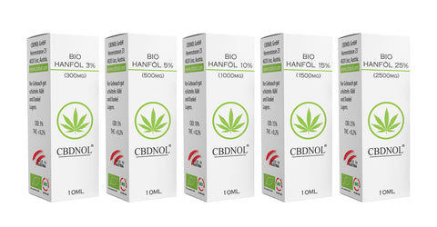 CBD Großhandel Wholesale