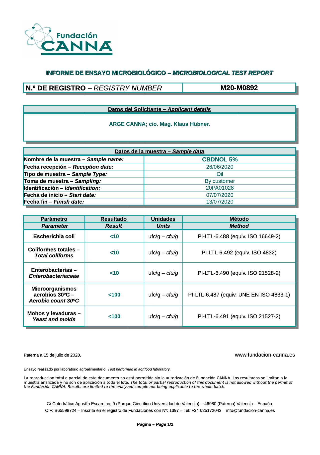 Mikrobiologischer Test