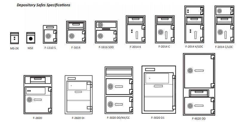 B-Rate Safes and Utility Chests