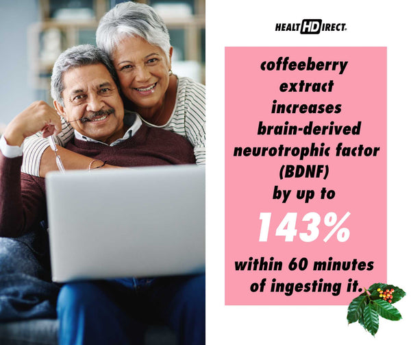 AminoMind's clinical-proven coffeeberry extract provides the nutrients to build BDNF for brain and body health by 143% in just 1 tablespoon. Optimize your brain health, improve your gut health, support your heart health, and more.