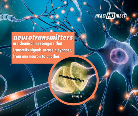 Health Direct | Neurotransmitters send chemical signals across the synapses between neurons