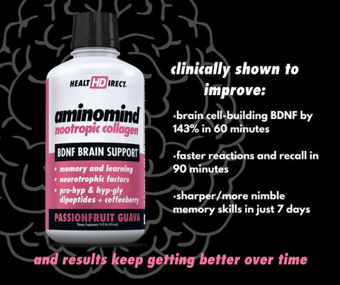 Amazing results fast, clinically documented to increase BDNF by 143% in 60 minutes
