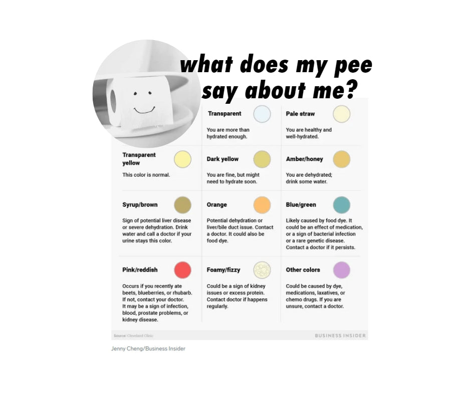 #HealthDirectUSA | What does my #pee say about me
